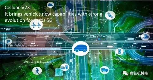 巴掌大的釘子如何指揮車輛并監(jiān)測車流 電子商務(wù)技術(shù)的創(chuàng)新應(yīng)用